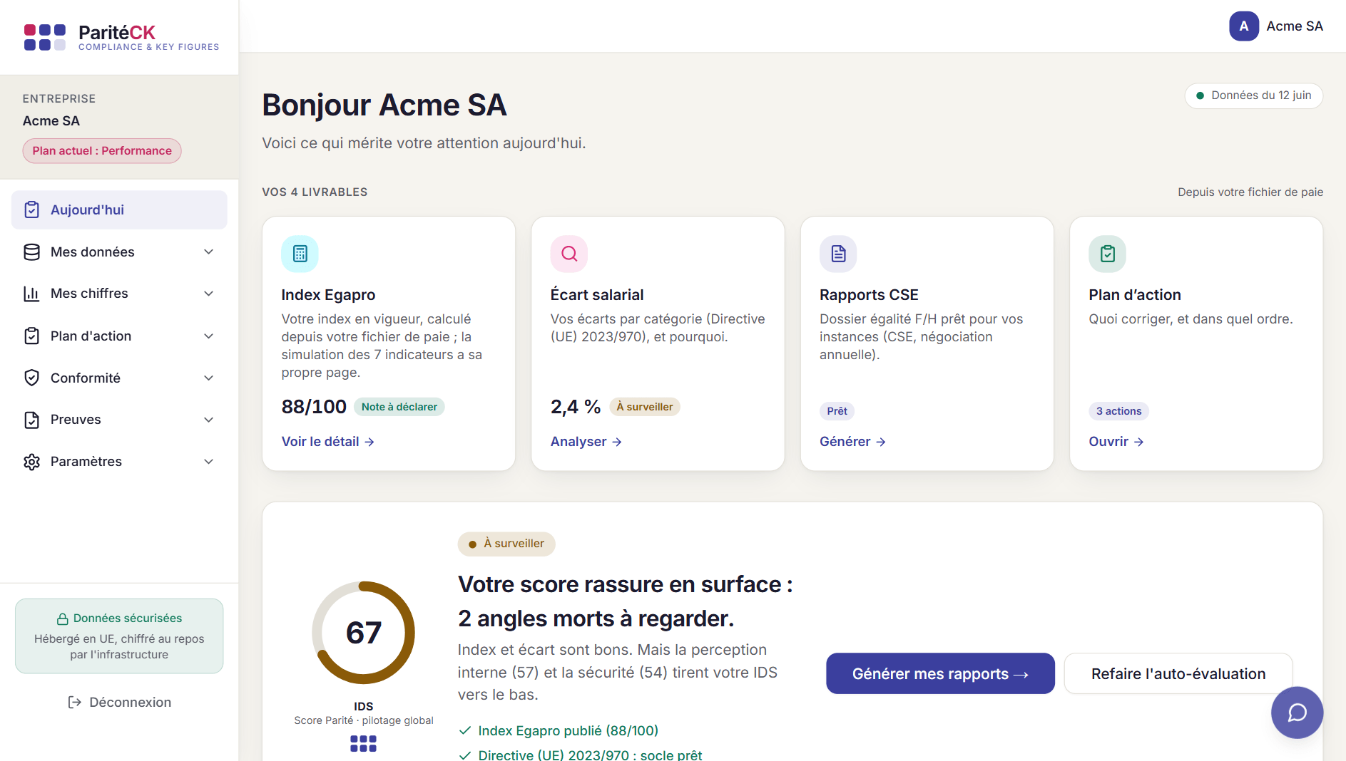 Tableau de bord PariteCK : écarts de rémunération par catégorie, chiffrage et pistes d’action